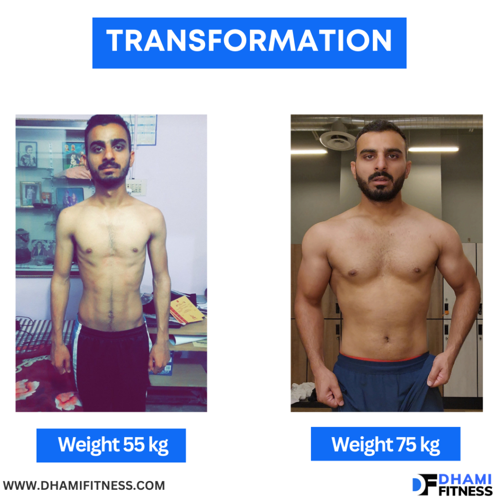 Weight Lost 10
