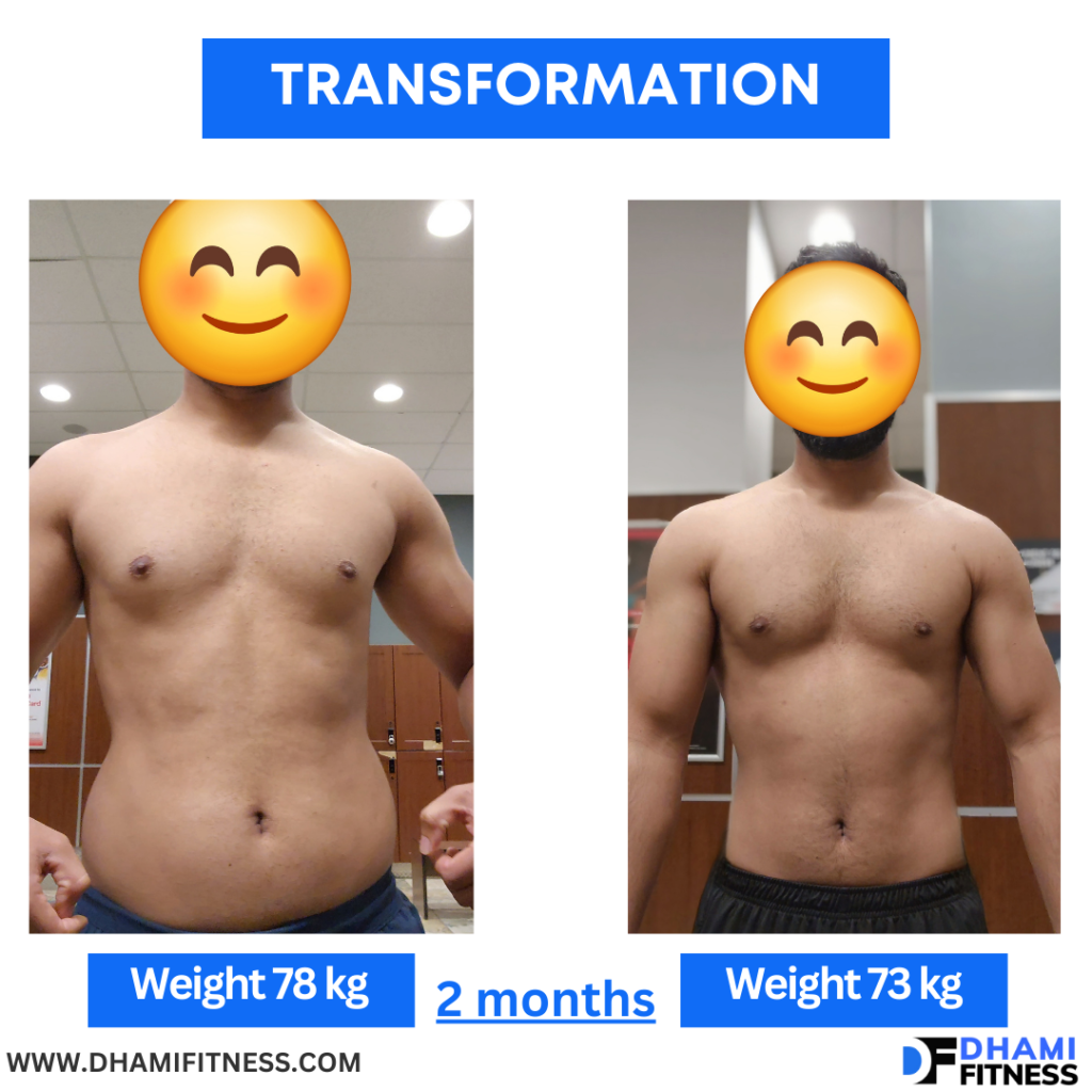 Weight Lost 10 Kgs (1)