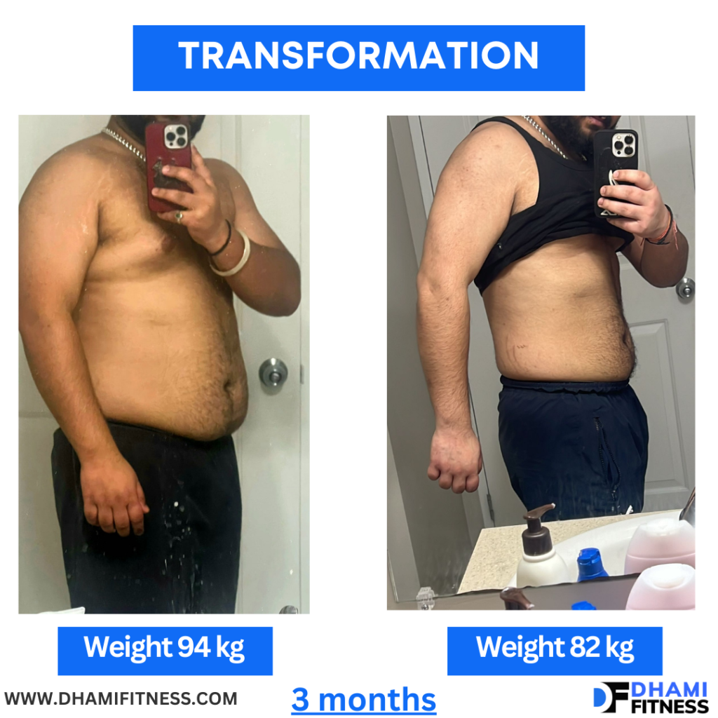 Weight Lost 10 Kgs (3)